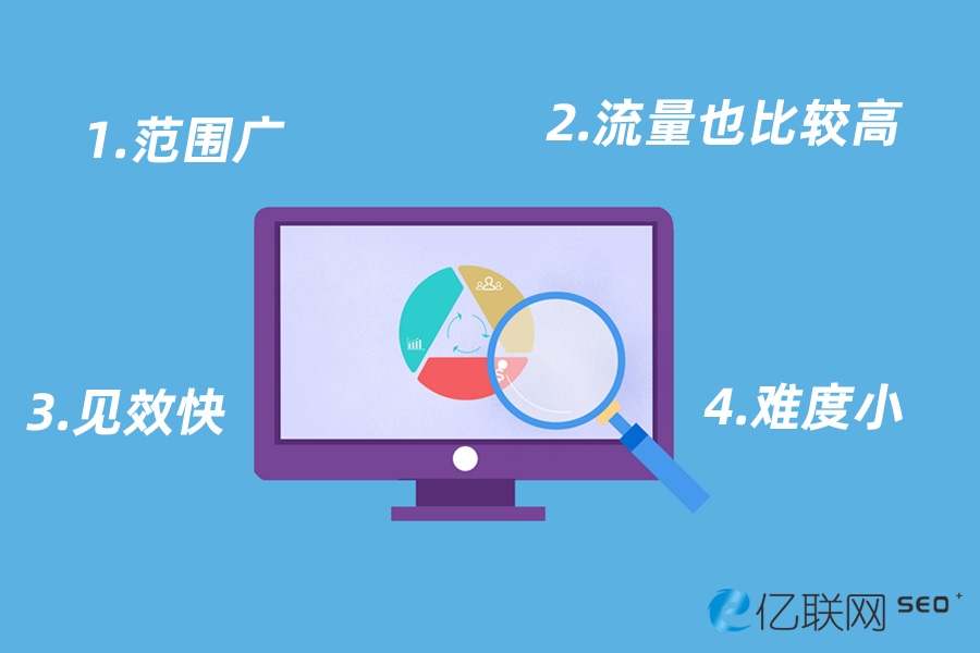 鎮(zhèn)江網(wǎng)站優(yōu)化公司